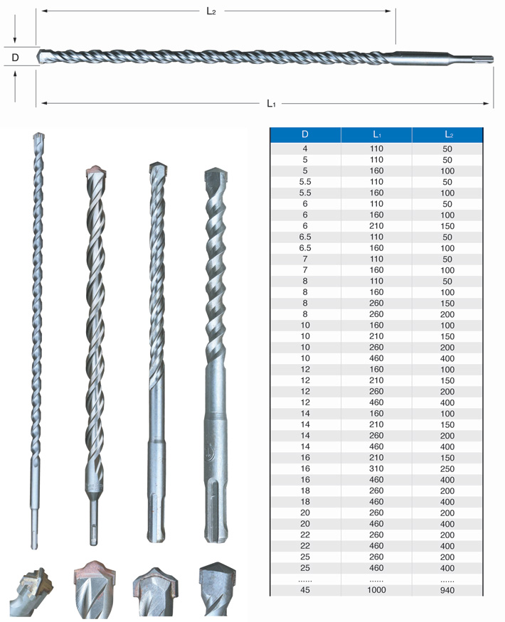 SDS PLUS Hammer Drill Bits DIN8035 | MUYE TOOLS - DANYANG